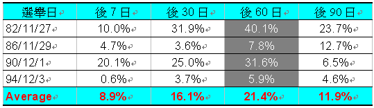 hspace=0