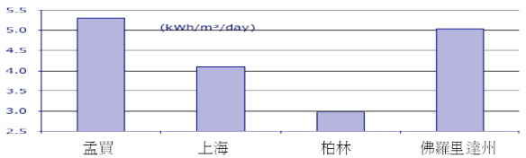 hspace=0