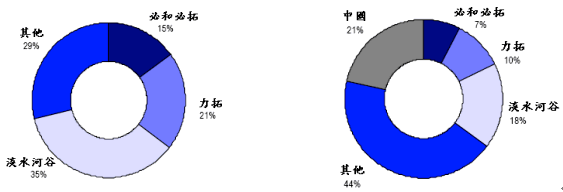 hspace=0