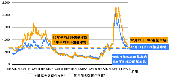 hspace=0