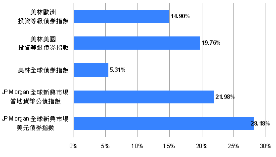 hspace=0