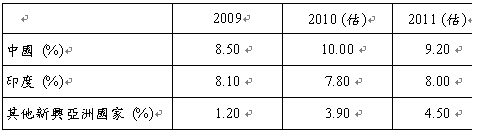 hspace=0