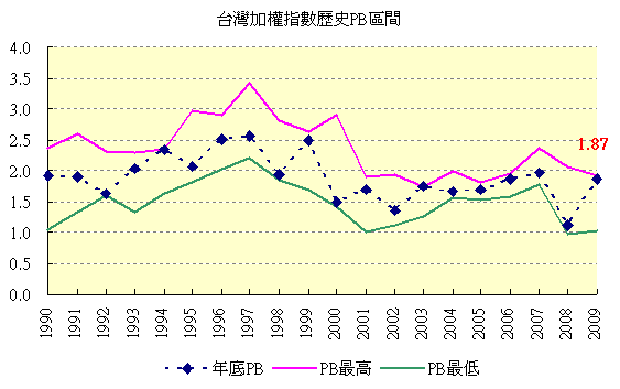 hspace=0