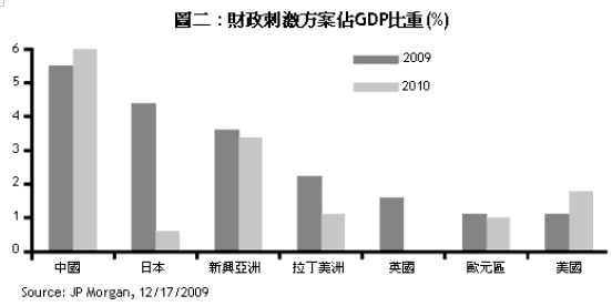 hspace=0