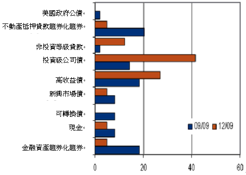 hspace=0