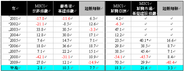 hspace=0