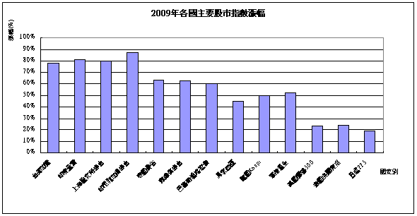 hspace=0