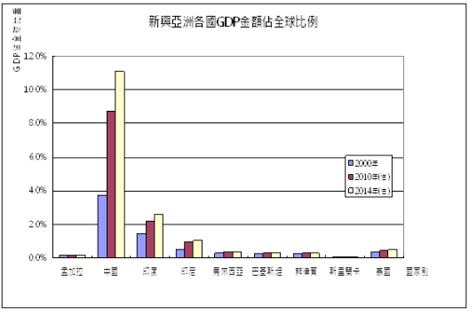 hspace=0