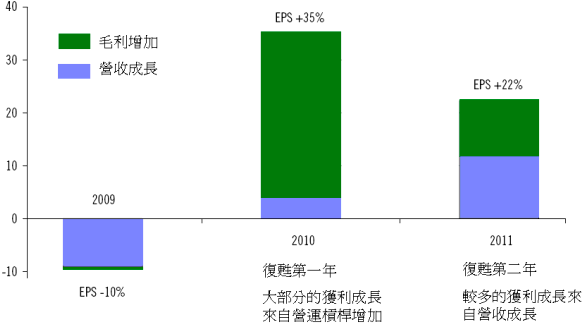 hspace=0