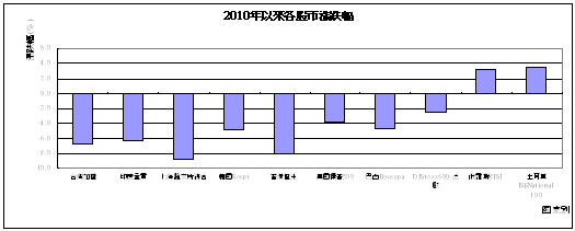 hspace=0