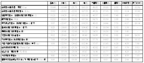 hspace=0