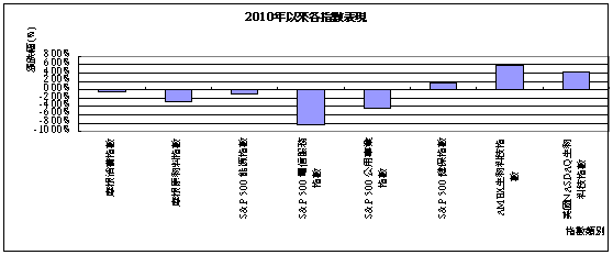 hspace=0