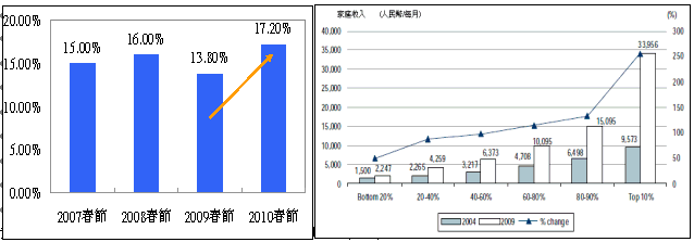 hspace=0