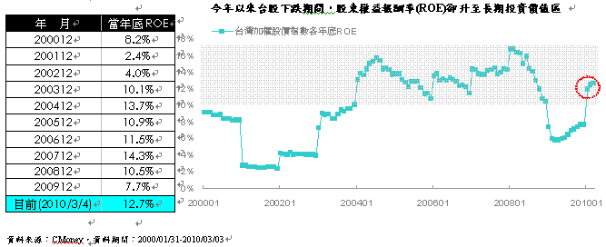 hspace=0