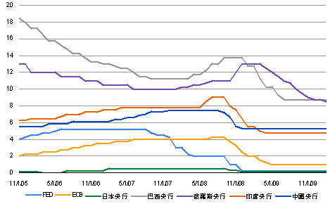 hspace=0