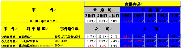 hspace=0