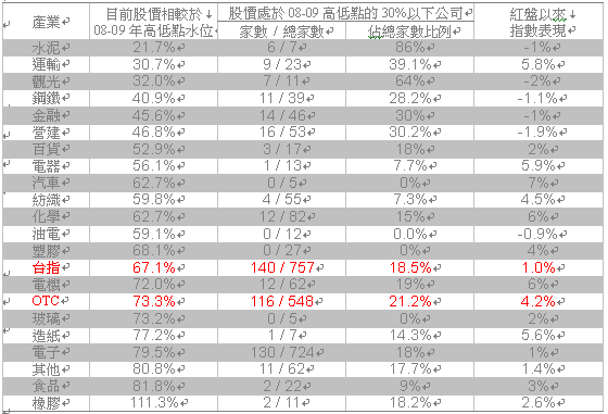 hspace=0