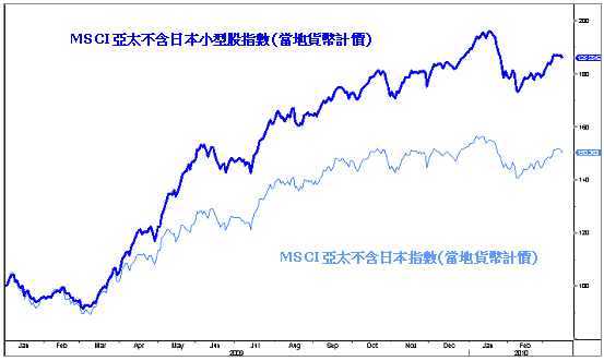 hspace=0