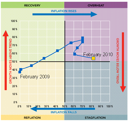 hspace=0