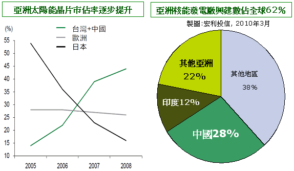 hspace=0