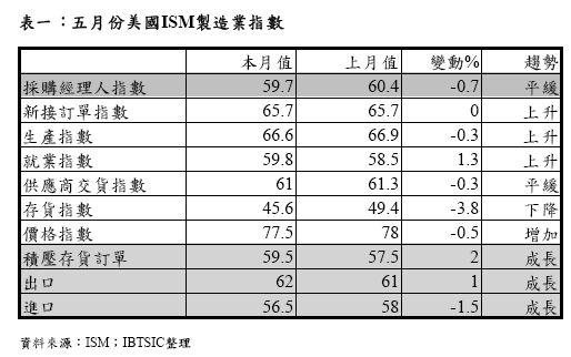 hspace=0