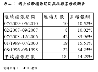 hspace=0