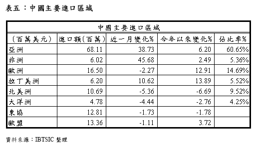 hspace=0