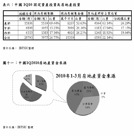 hspace=0