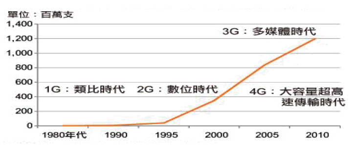 hspace=0