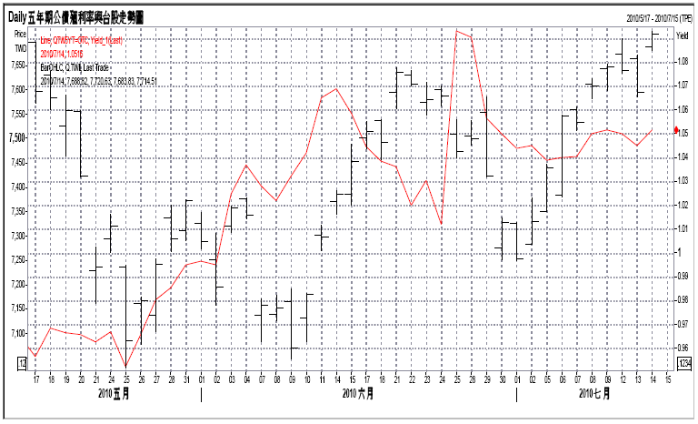 hspace=0