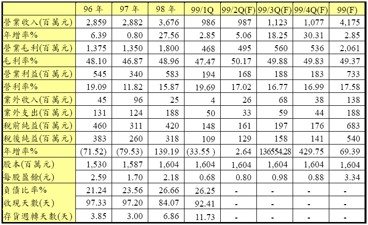 hspace=0