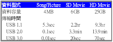 hspace=0