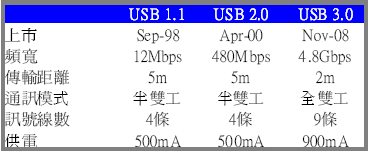 hspace=0