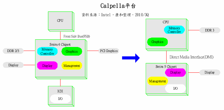 hspace=0