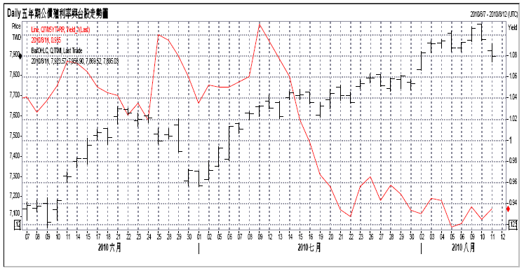 hspace=0