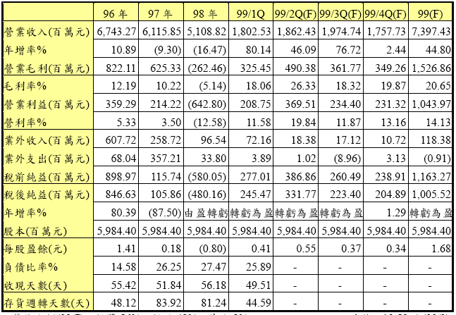 hspace=0