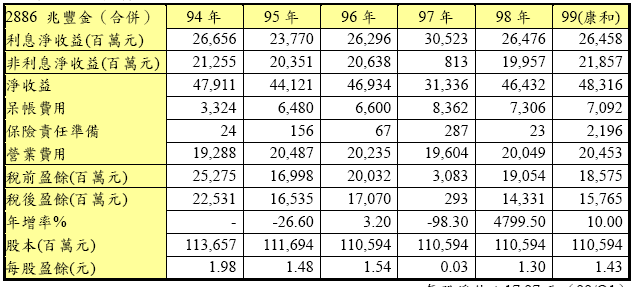 hspace=0