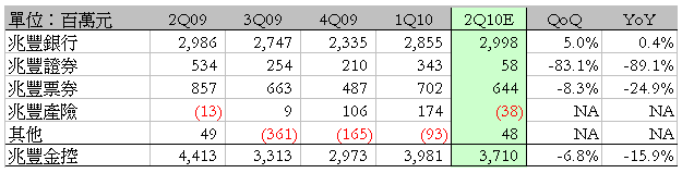 hspace=0