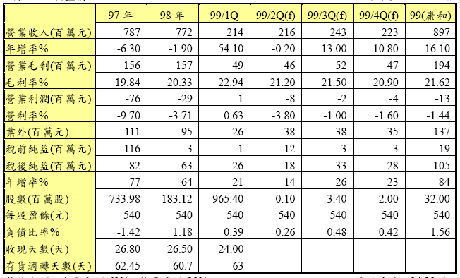 hspace=0