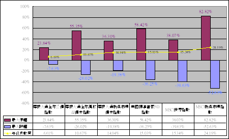 hspace=0