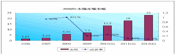 hspace=0