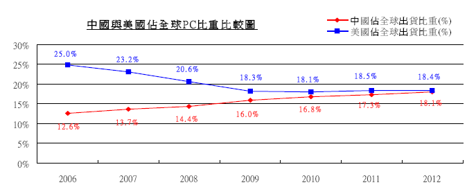 hspace=0