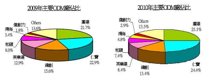 hspace=0