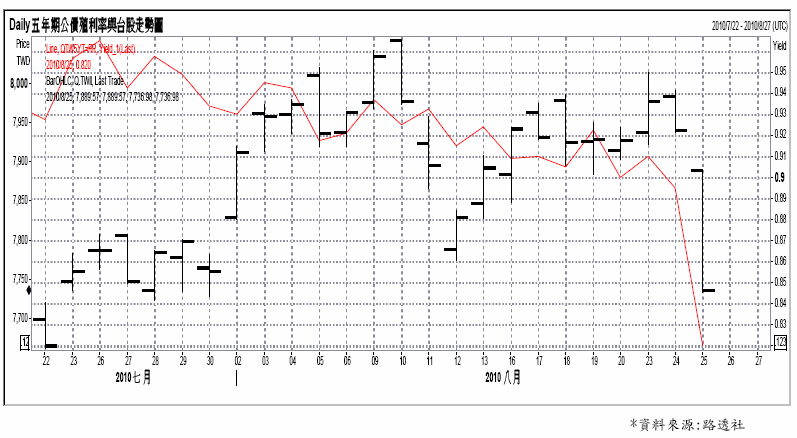 hspace=0