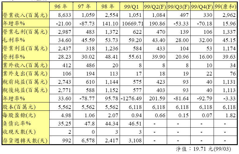 hspace=0