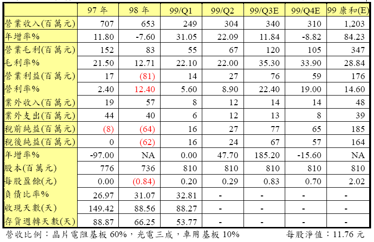 hspace=0