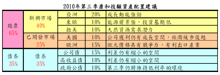 hspace=0