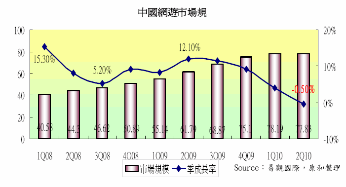 hspace=0