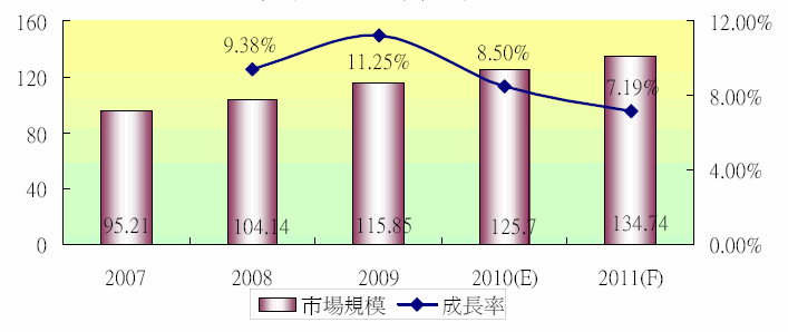 hspace=0