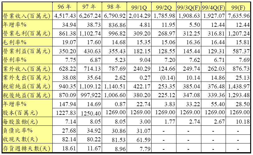 hspace=0